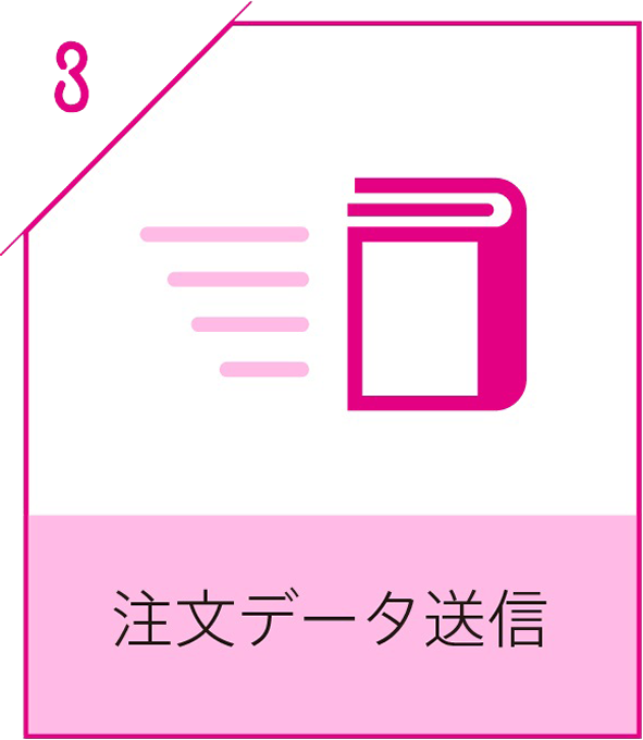step03